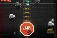 Подходит для всей компании