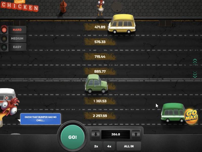 Лимиты и скорость SPEI